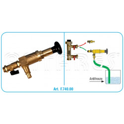 Manual loading injection...