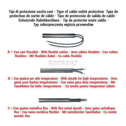 Resistenza d'accensione per pellet con raccordo 3/8”