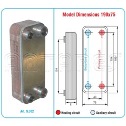 ALFAMAX type SW190 x 75...